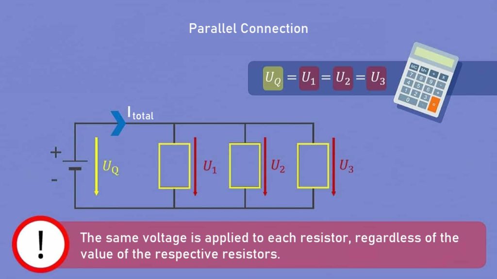 What Is Voltage? Definition & Meaning, Formula Asutpp