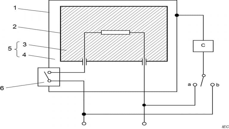 What is Leakage Current? Causes, Maximum Values, Measurement