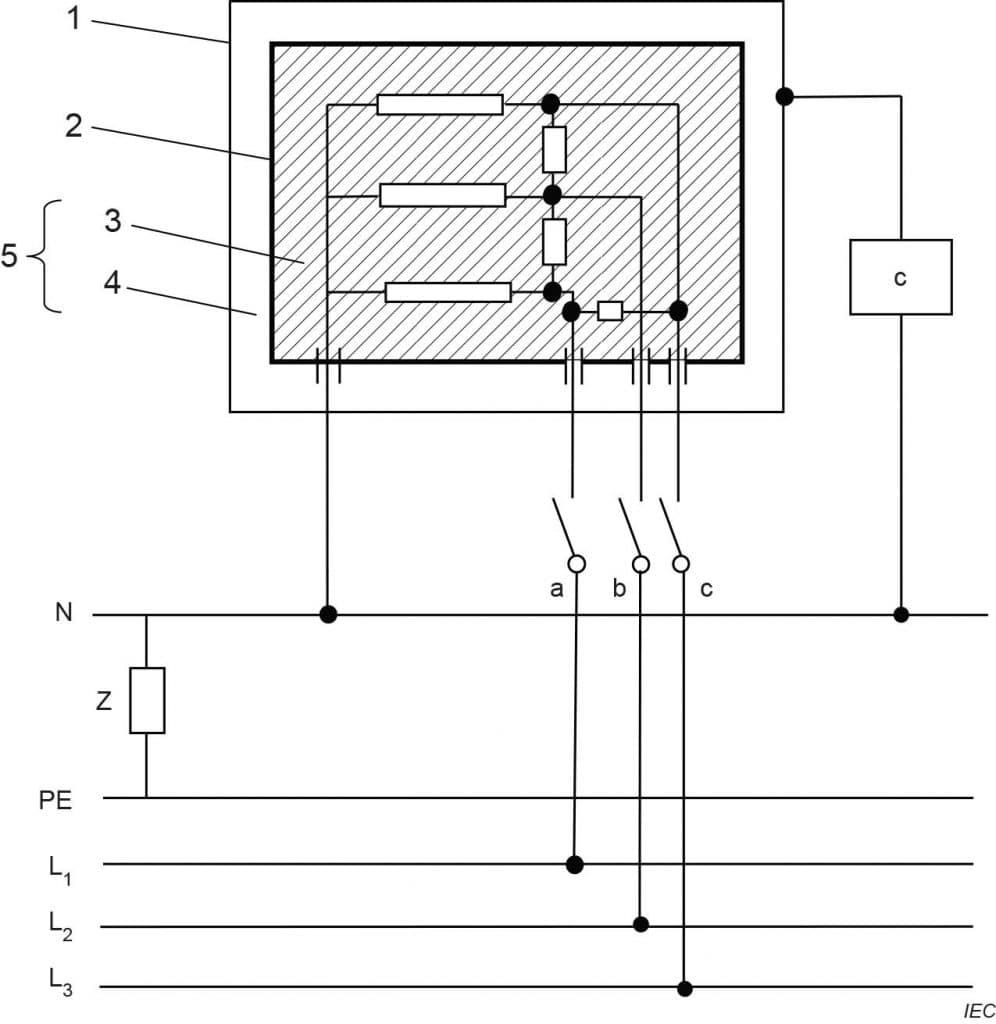 What is Leakage Current? Causes, Maximum Values, Measurement