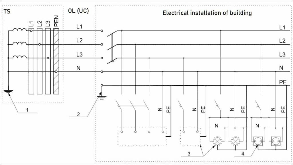 tt-earthing-system-detailed-explanation-diagrams-asutpp