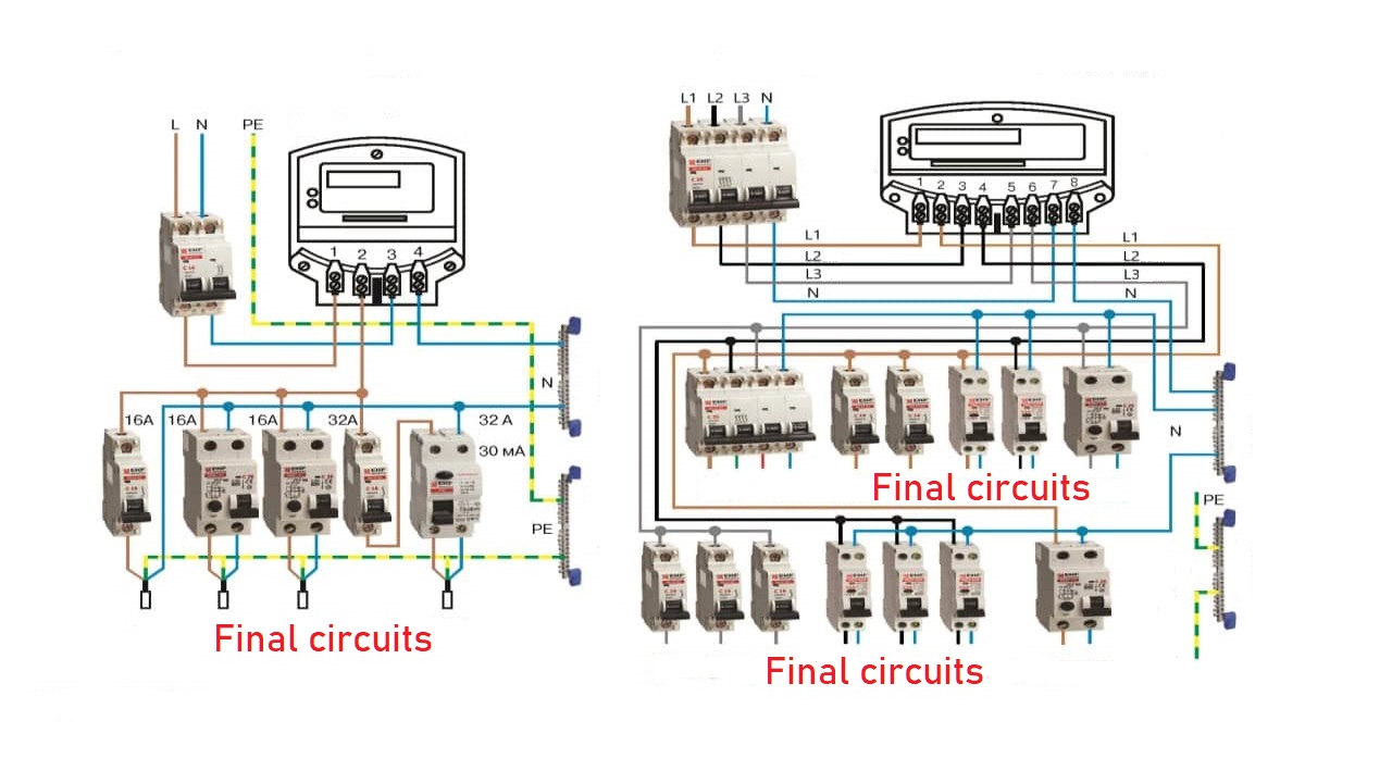 What Is A Final Electric Circuit Branch Circuit Definition Meaning 