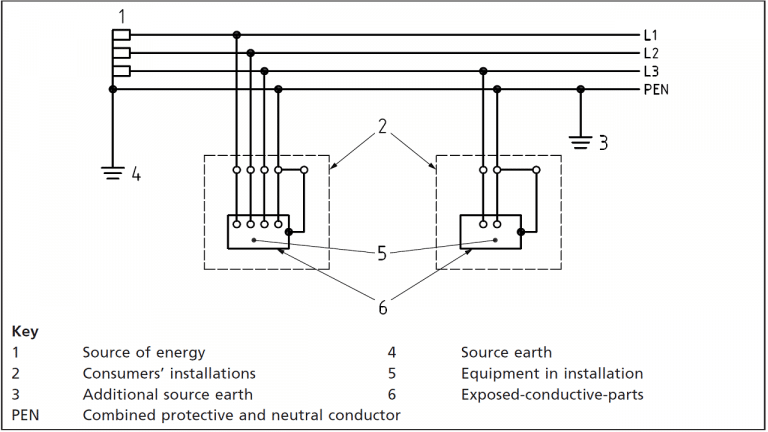 ASUTPP - Study Electrical Engineering