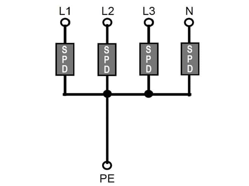 Connection Types of Surge Protective Devices (SPDs) Asutpp