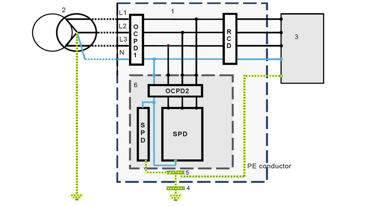 Spd Circuit Diagram : Surge Protection Device (SPD) – KUHC
