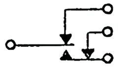 Form E contacts