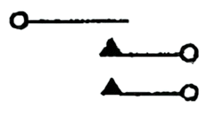 Form F contacts