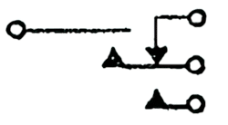 Form I contacts