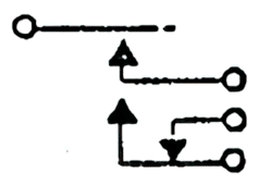 Form J contacts