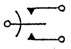 Form K contacts