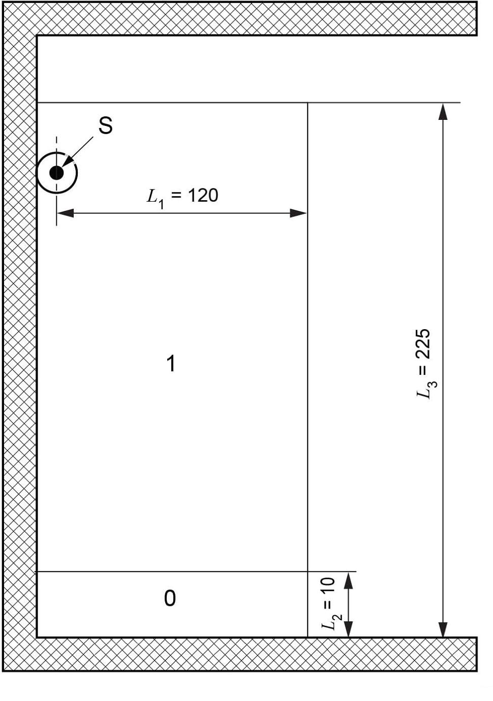 Comprehensive Guide to Bathroom Zones Asutpp