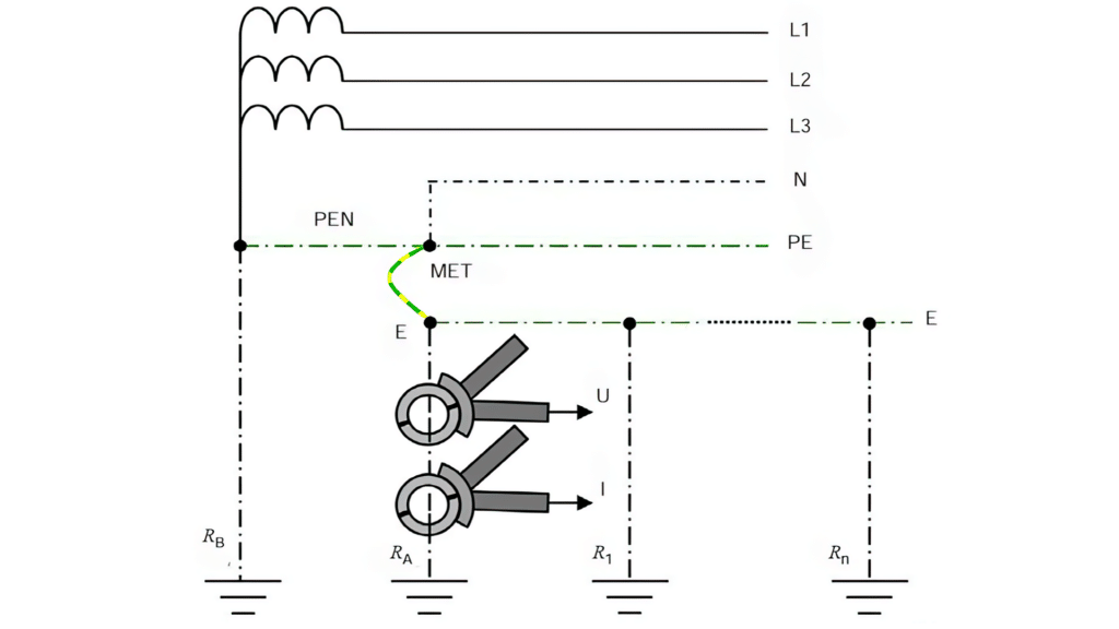 Measurement of Earth Electrode Resistance 3 Proven Methods