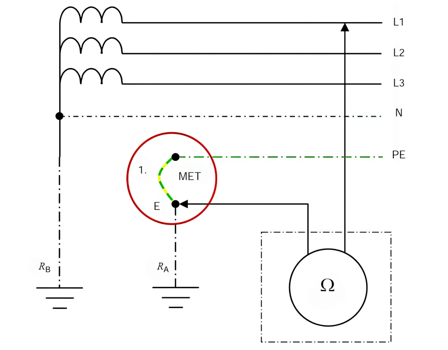 Measurement of Earth Electrode Resistance 3 Proven Methods