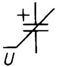 Capacitor, voltage dependent and polarised