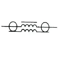 Coaxial choke with magnetic core