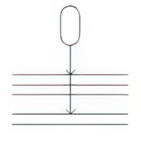 Conductors in a cable form 2