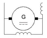 Generator, DC, compound excited (short shunt)