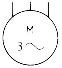 Induction motor, three-phase, squirrel cage