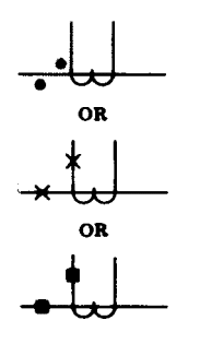 Instantaneous polarity markings with current transformer shown