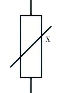 Magnetoresistor symbol