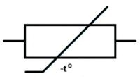 NTC Thermistor Symbol