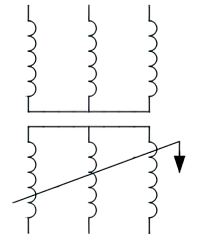 Phase-shifting transformer, three-phase form 2