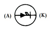 PIN-type diode symbol