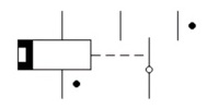 Polarized relay with neutral position