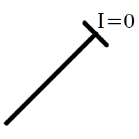 Pre-set adjustability i=0
