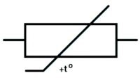 PTC Thermistor Symbol