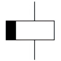 Relay coil of a slow-releasing relay
