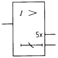 Symbol of overcurrent relay