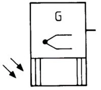 Thermoelectric generator with non-ionizing radiation heat source