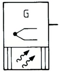 Thermoelectric generator with radio-isotope heat source